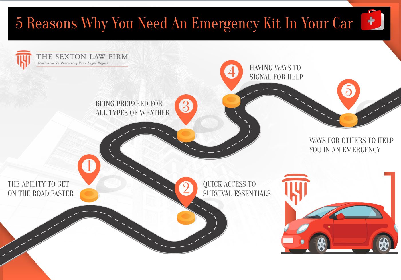 Emergency Car Kit Infographic